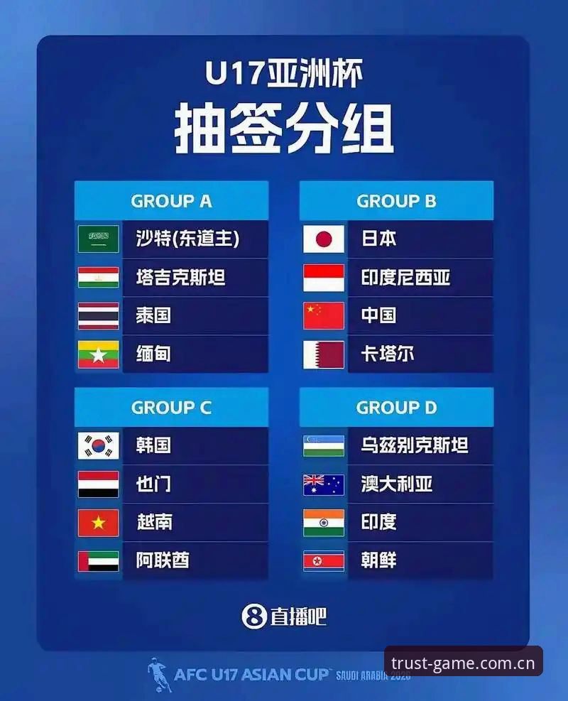 U17世界杯抽签结果解读：中国男女足小组赛形势分析与观赛指南